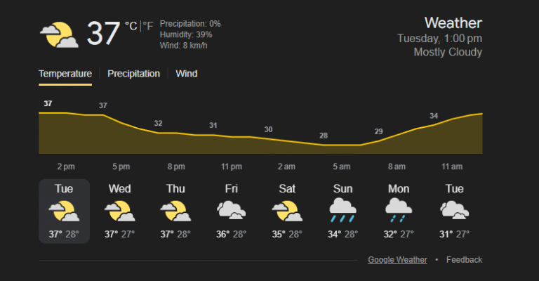 आज के मौसम की ताज़ा तस्वीर, बादल और धूप का मिजाज