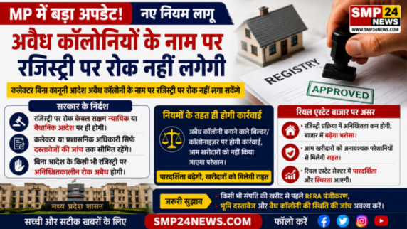 MP New Registry Rule Registry Office Property Document