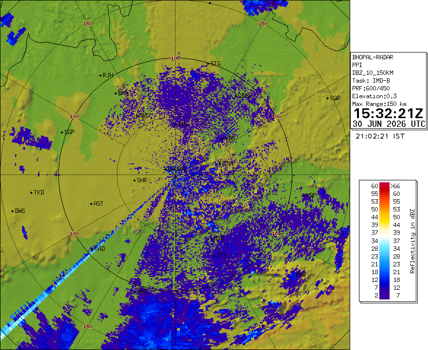 भारत मौसम विज्ञान विभाग (IMD) के भोपाल मौसम रडार की 30 जून 2026 की तस्वीर, जिसमें मध्यप्रदेश के विभिन्न क्षेत्रों में वर्षा गतिविधियां और बादलों की स्थिति दिखाई गई है।