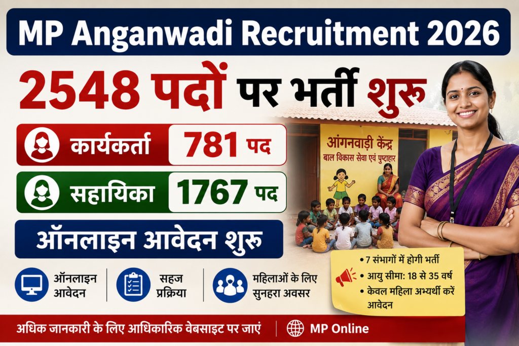 AI Image: मध्यप्रदेश आंगनवाड़ी भर्ती 2026 में 2548 पदों पर कार्यकर्ता एवं सहायिका भर्ती से संबंधित सांकेतिक चित्र।