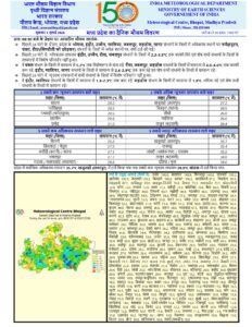 भारत मौसम विज्ञान विभाग (IMD) भोपाल द्वारा जारी 03 जुलाई 2026 का मौसम बुलेटिन, जिसमें मध्यप्रदेश के विभिन्न जिलों के लिए भारी बारिश का अलर्ट दर्शाया गया है।