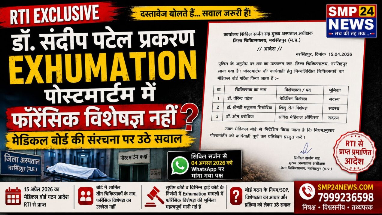 डॉ. संदीप पटेल प्रकरण में Exhumation पोस्टमार्टम के मेडिकल बोर्ड की संरचना और RTI से प्राप्त 15 अप्रैल 2026 के आदेश की प्रति