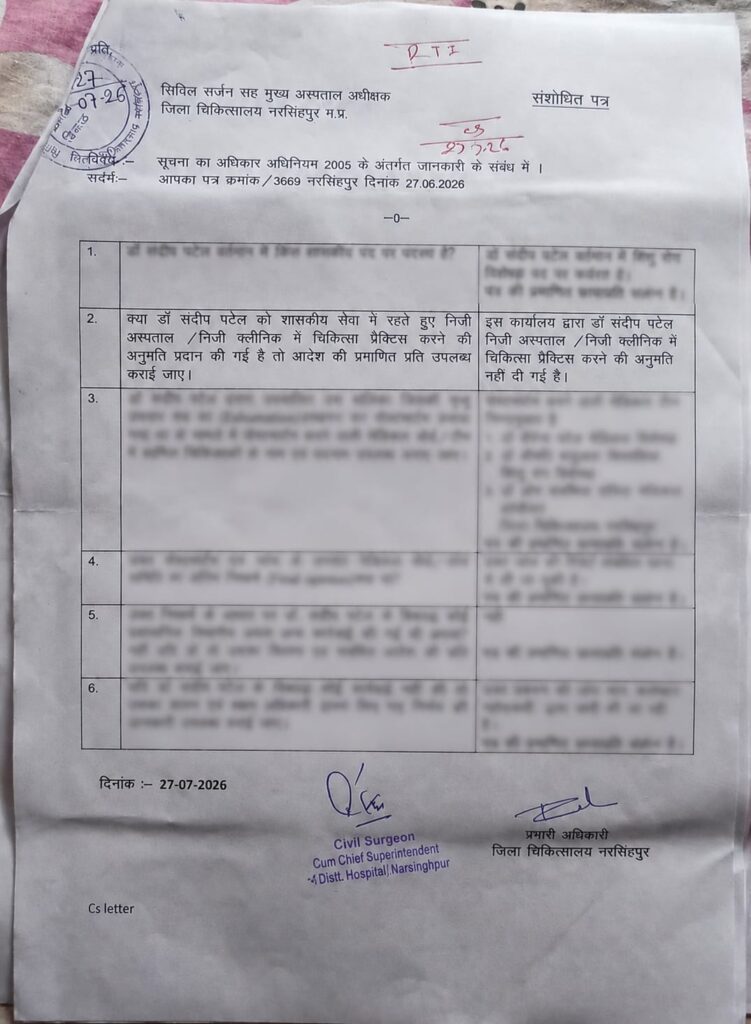 सूचना का अधिकार (RTI) के तहत सिविल सर्जन कार्यालय, नरसिंहपुर द्वारा जारी लिखित उत्तर, जिसमें डॉ. संदीप पटेल को निजी अस्पताल या निजी क्लीनिक में चिकित्सा प्रैक्टिस की अनुमति नहीं दिए जाने का उल्लेख है।